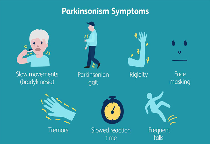 علائم پارکینسون
